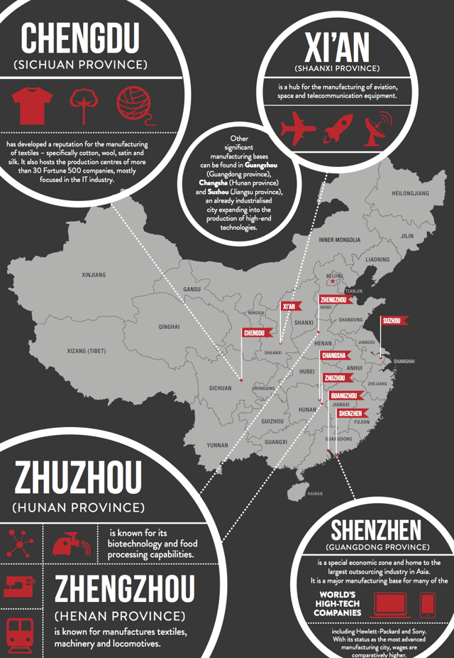 China expat work cities