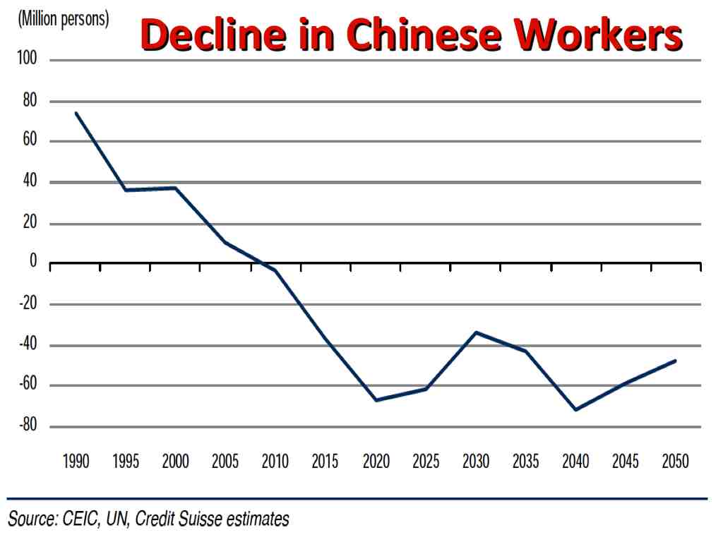 Be A Part of China's Future With A Work Visa