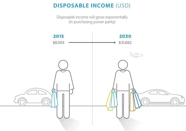 disposable-income.jpg