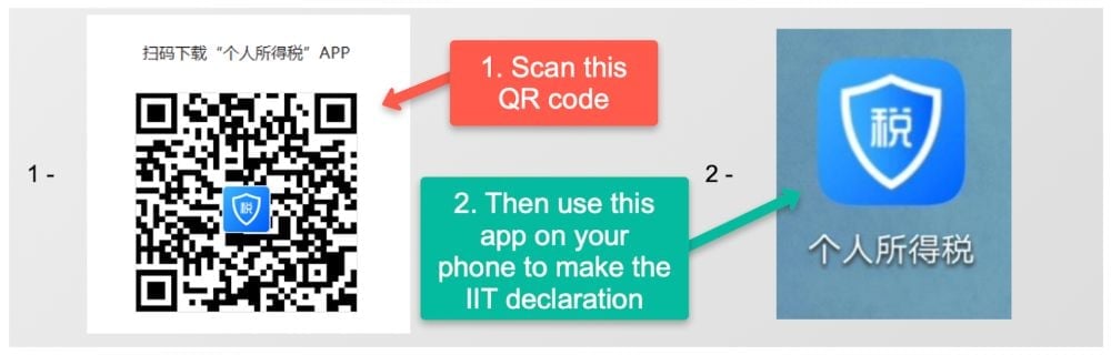 china national tax bureau app for iit declaration