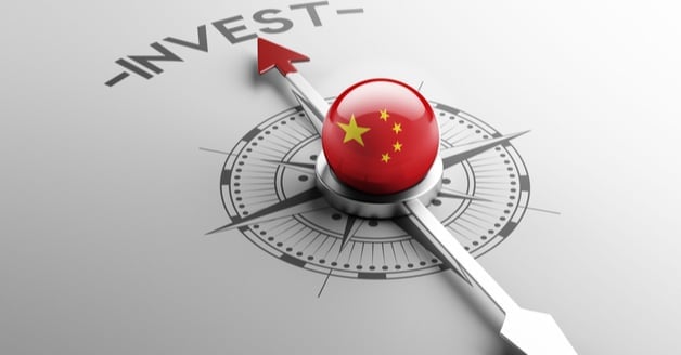 Ball with China flag at the center of a compass pointing to 'Invest'